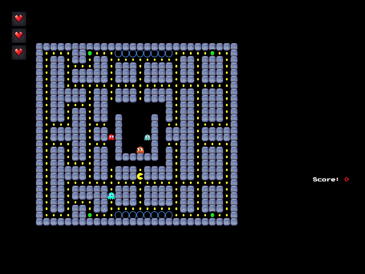 Project 2 Image